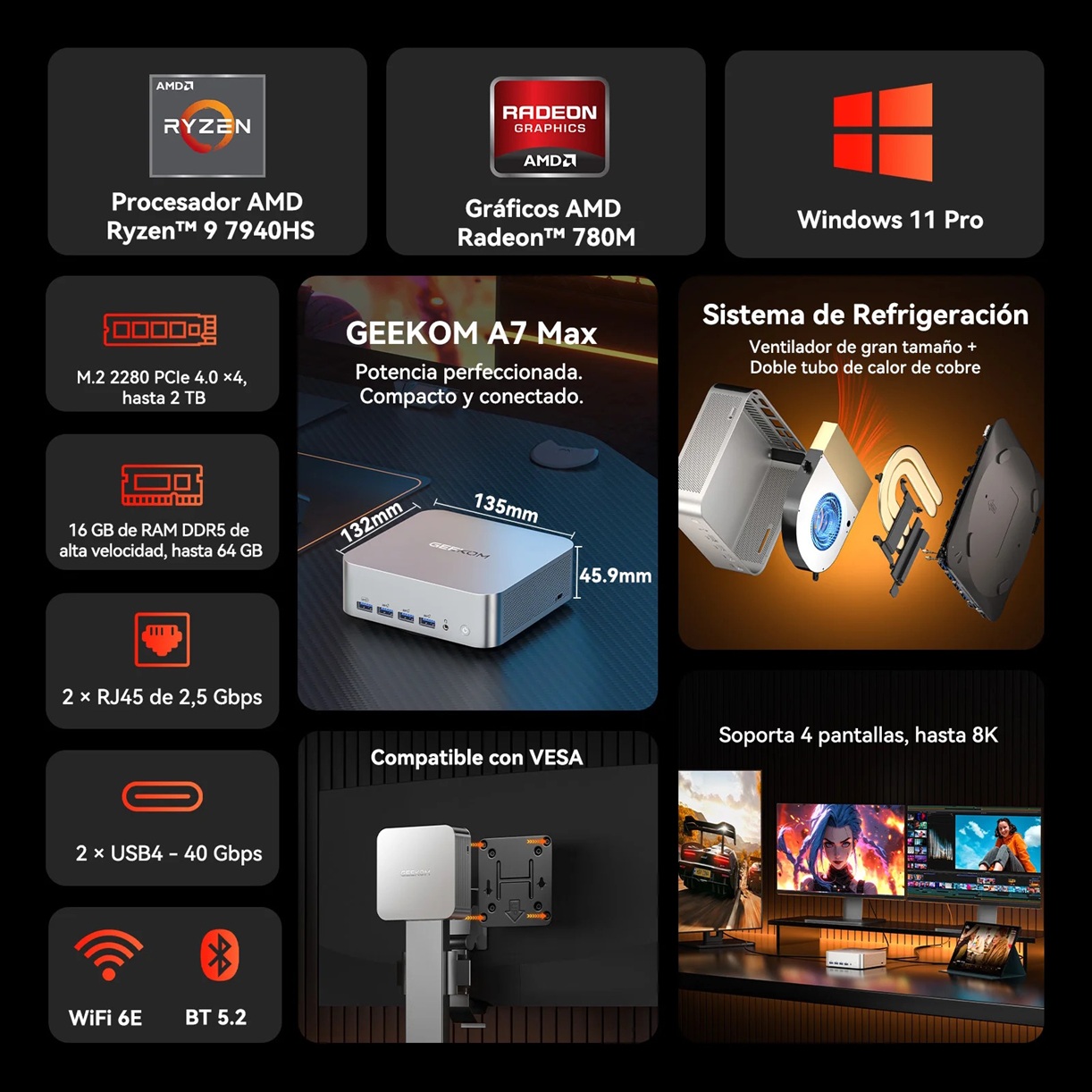 GEEKOM-A7-Max-Mini-PC especificaciones
