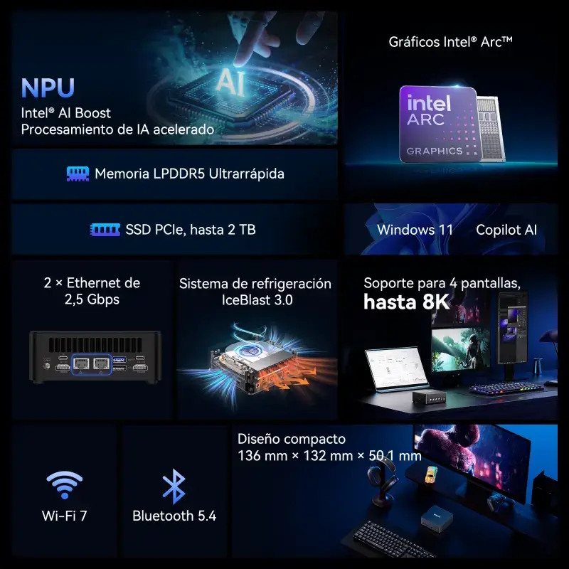 IT13 especificaciones