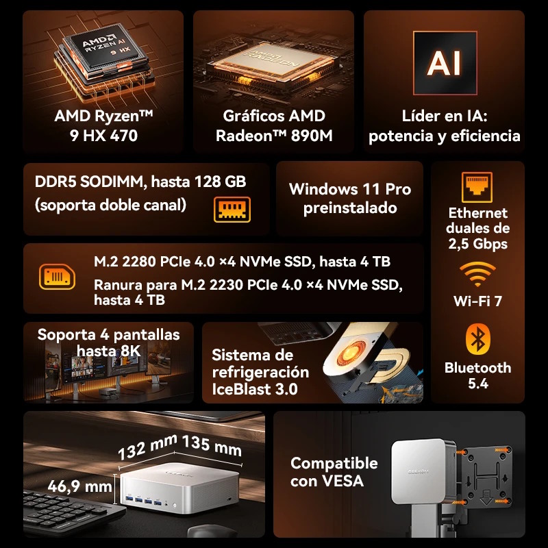 geekom a9 max especificaciones