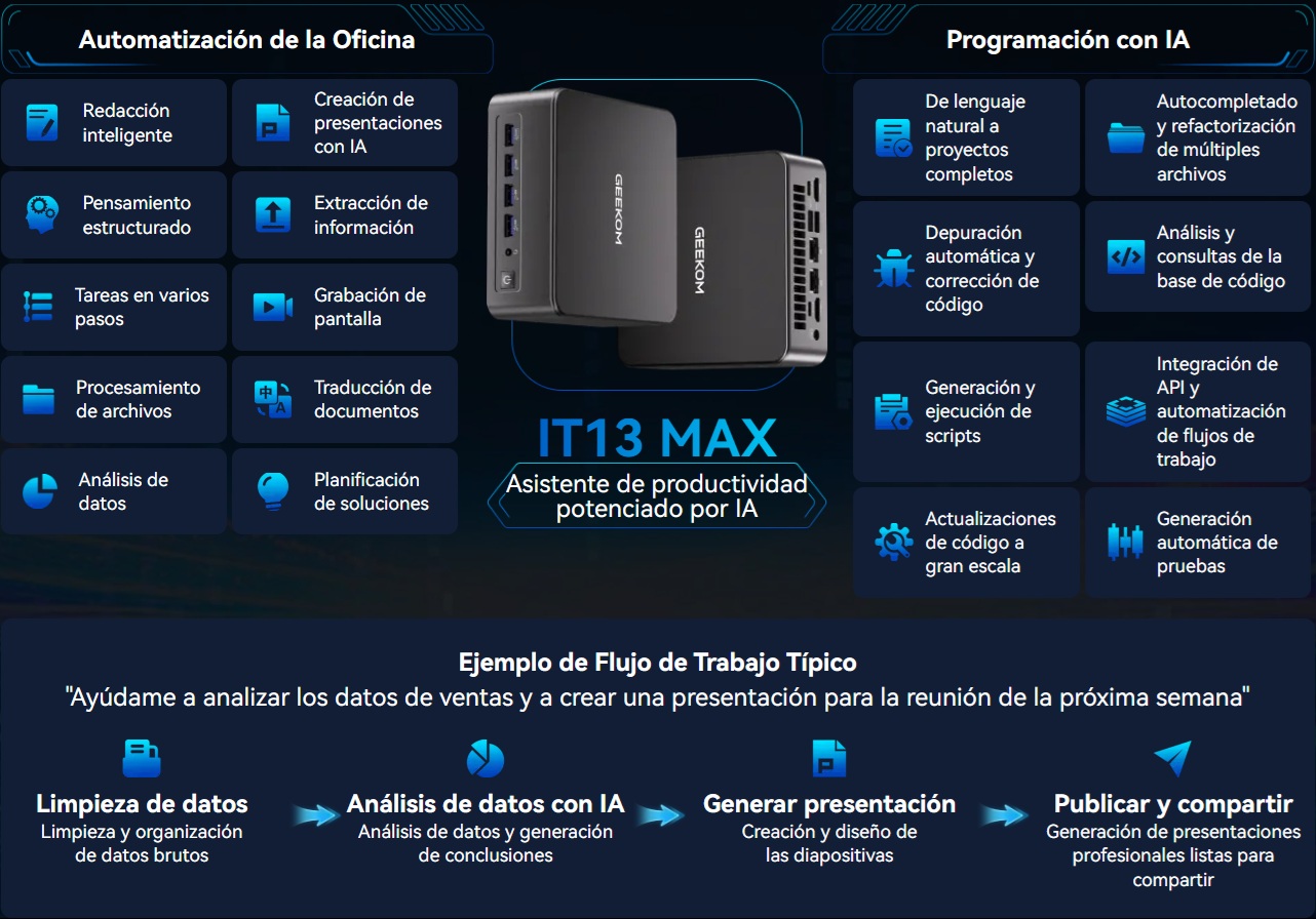 geekom it13