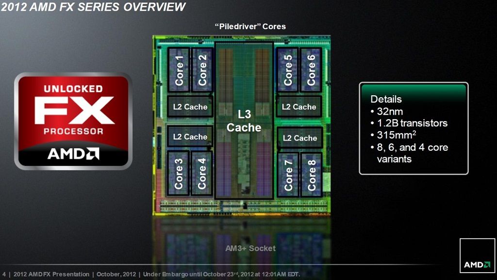 AMD-FX-Bulldozer