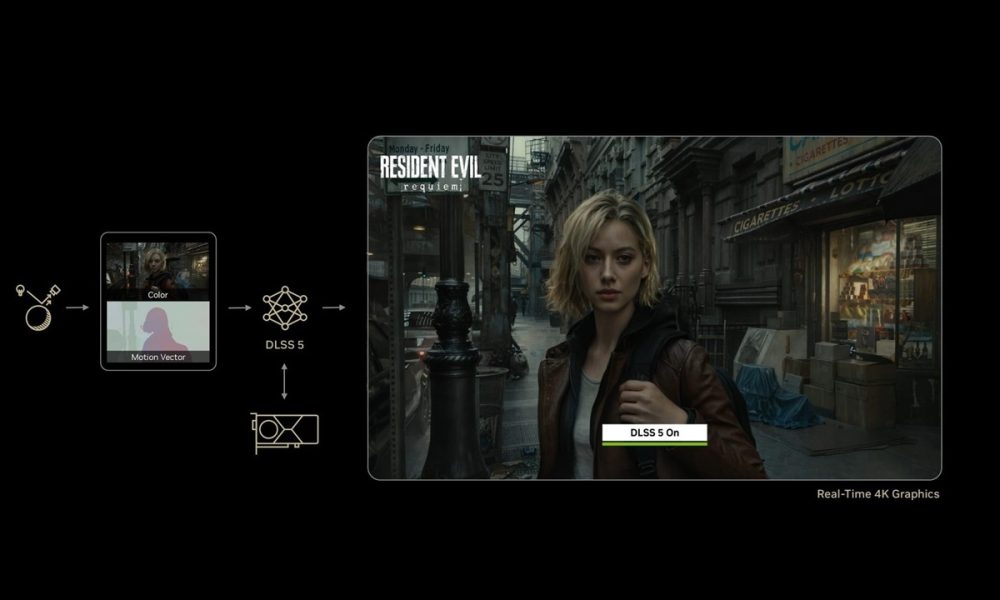 NVIDIA-DLSS-5-como-funciona