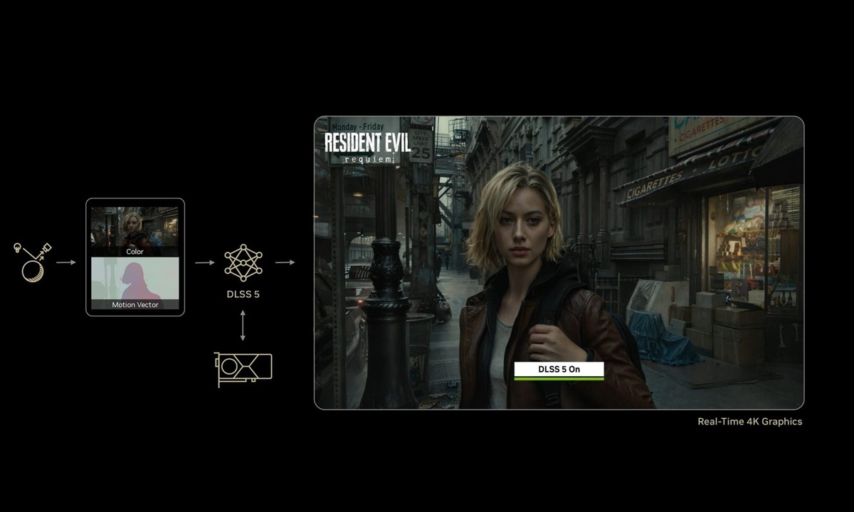 NVIDIA-DLSS-5-como-funciona