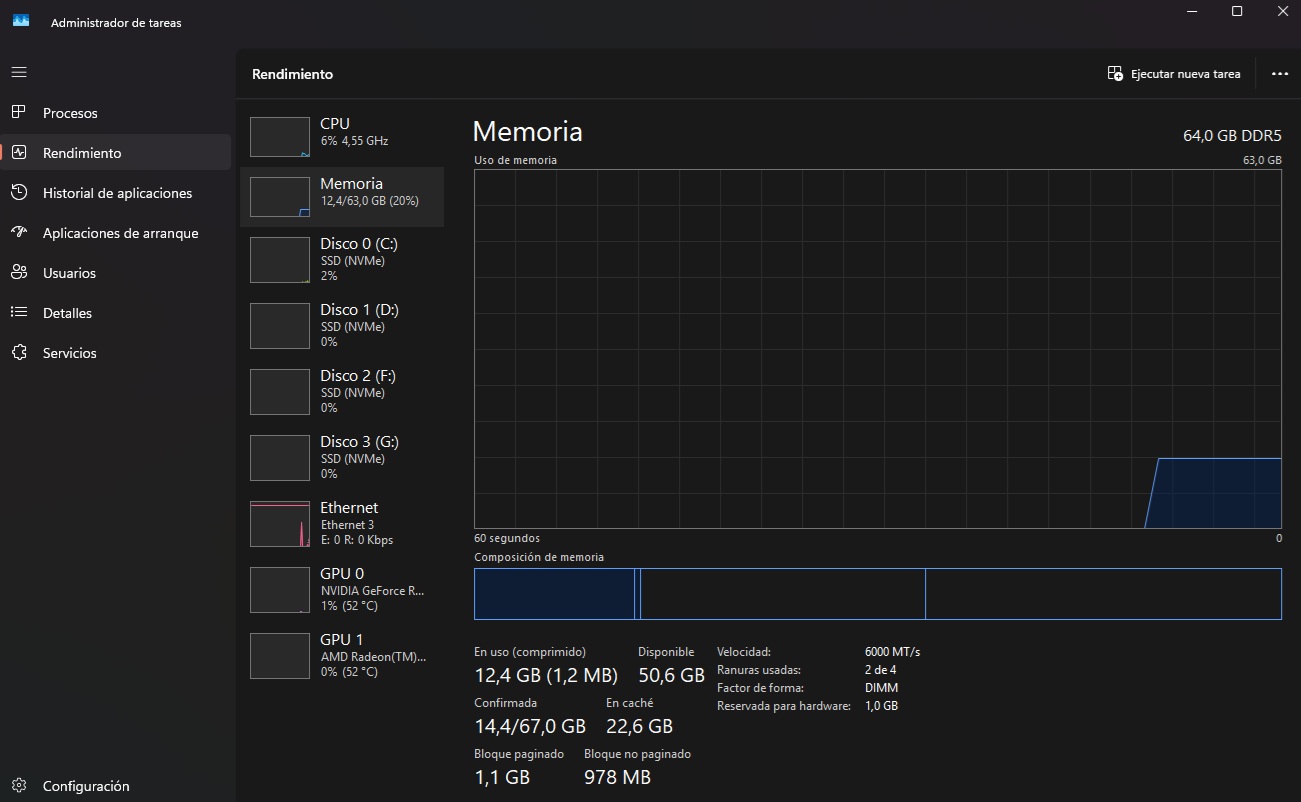 consumo memoria Windows 11