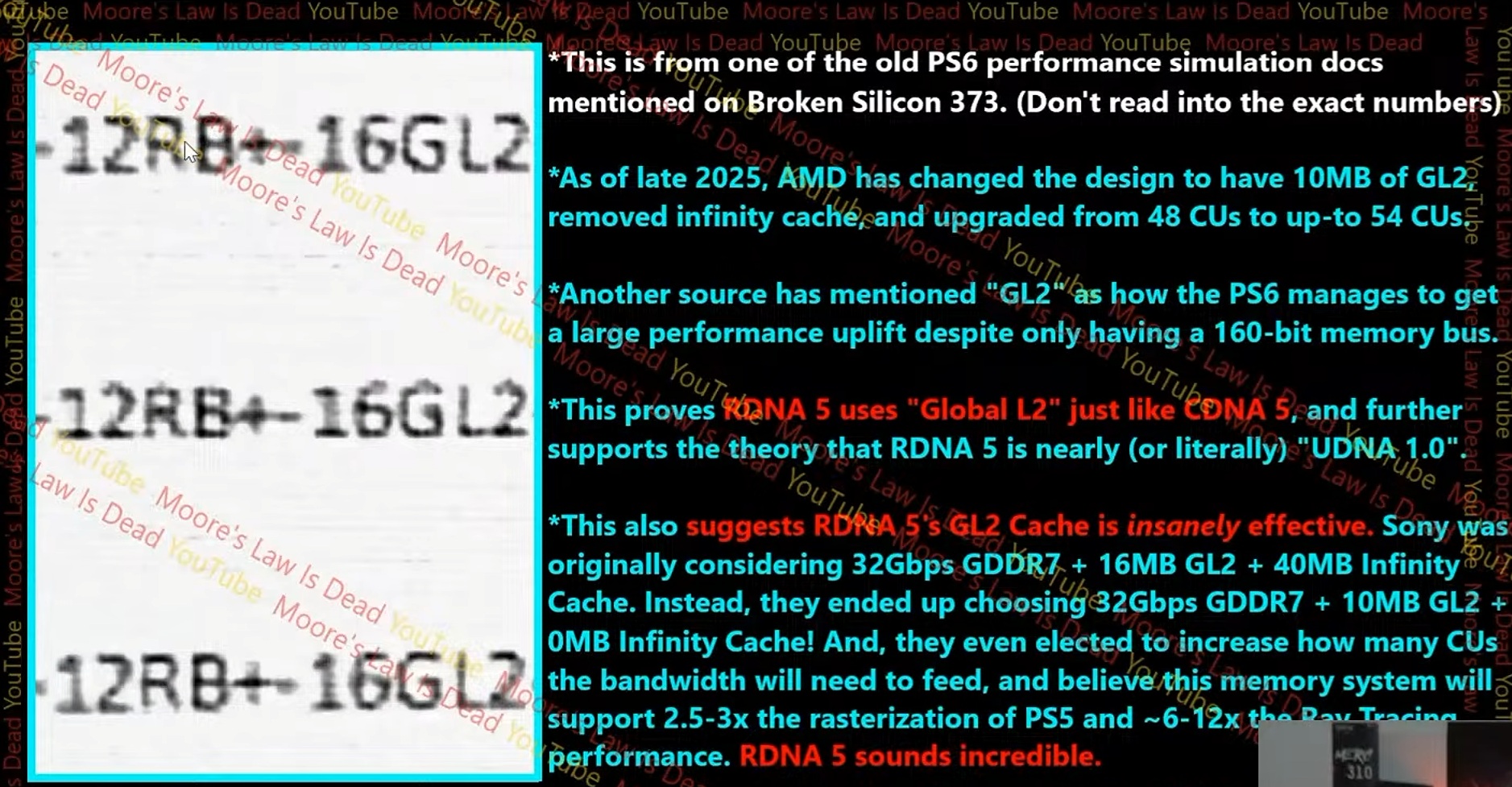 ps6 moores law is dead