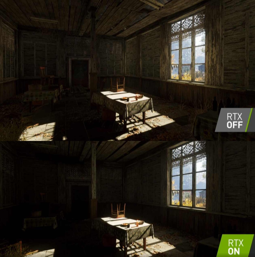trazado de rayos turing nvida metro exodus