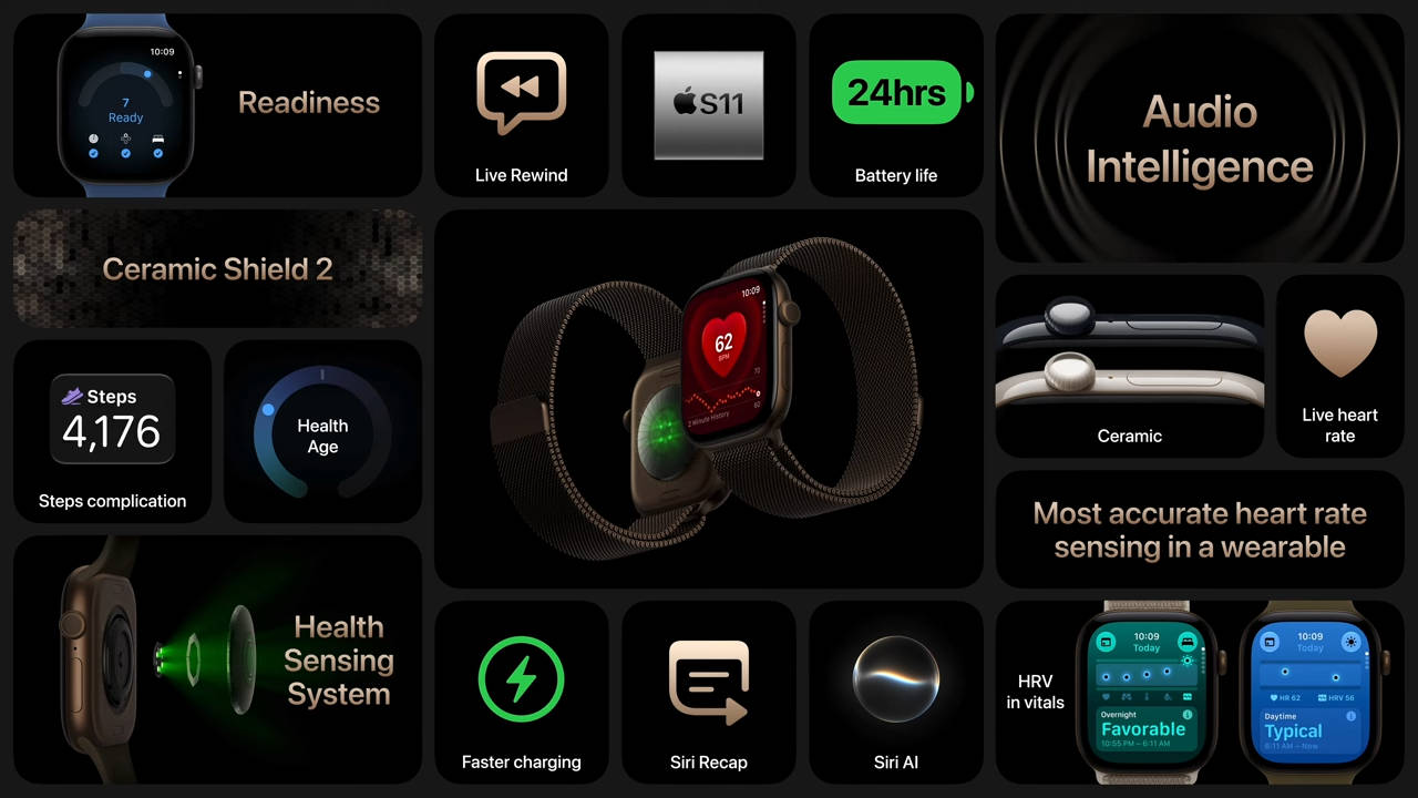 Apple Watch Series 12 y Ultra 4: cuando medir mejor también significa entender mejor