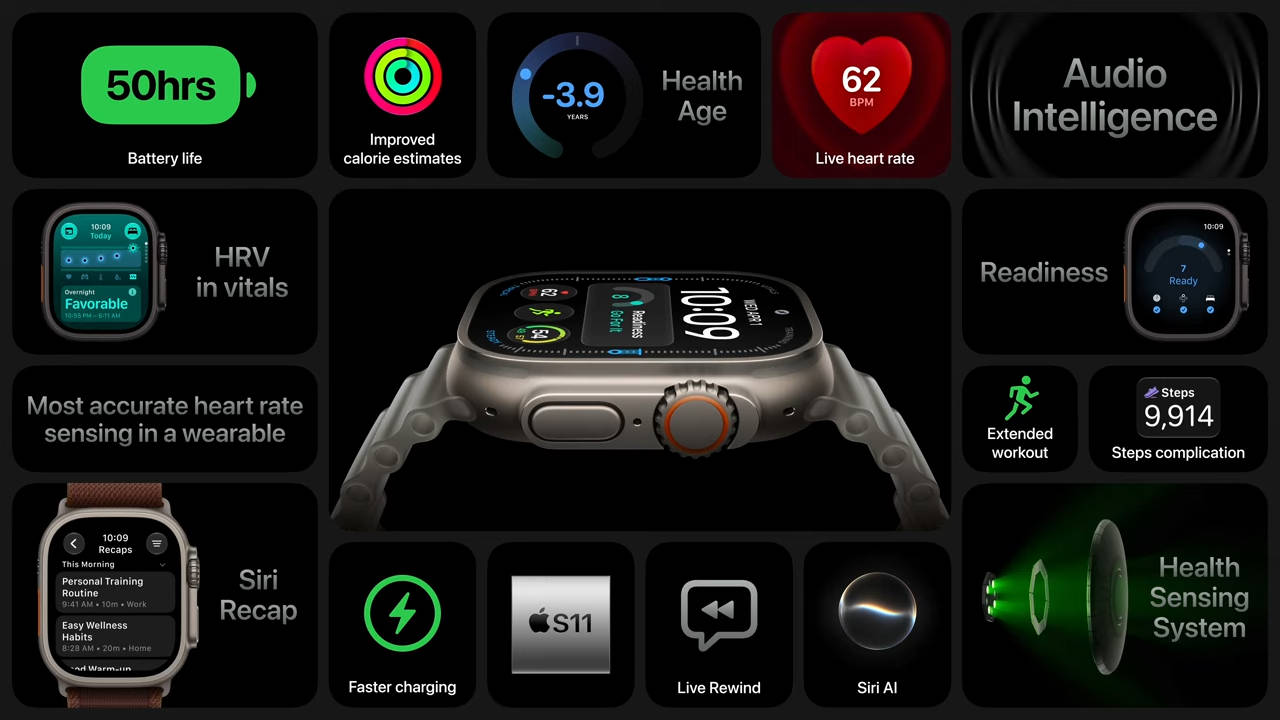 Apple Watch Series 12 y Ultra 4: cuando medir mejor también significa entender mejor