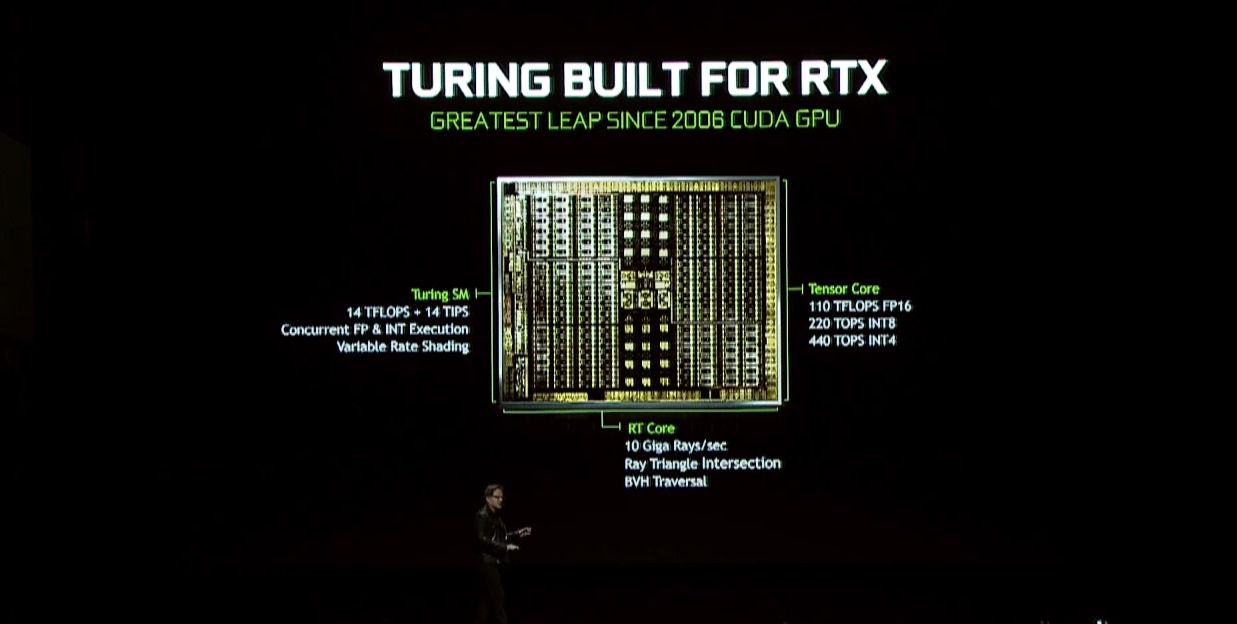 GeForce RTX 20