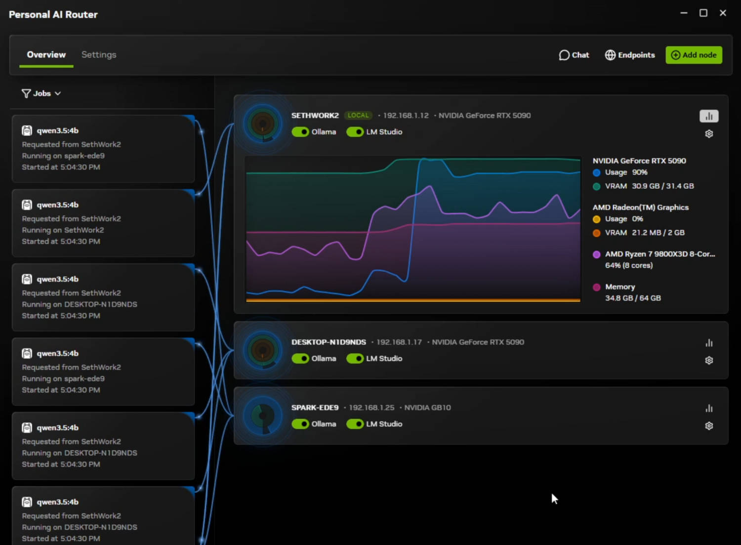 NVIDIA lleva la IA local más lejos con PAIR y RTX Spark