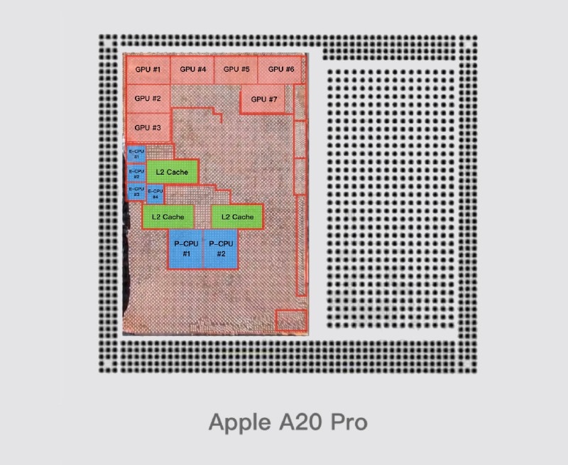 SoC Apple A20 Pro