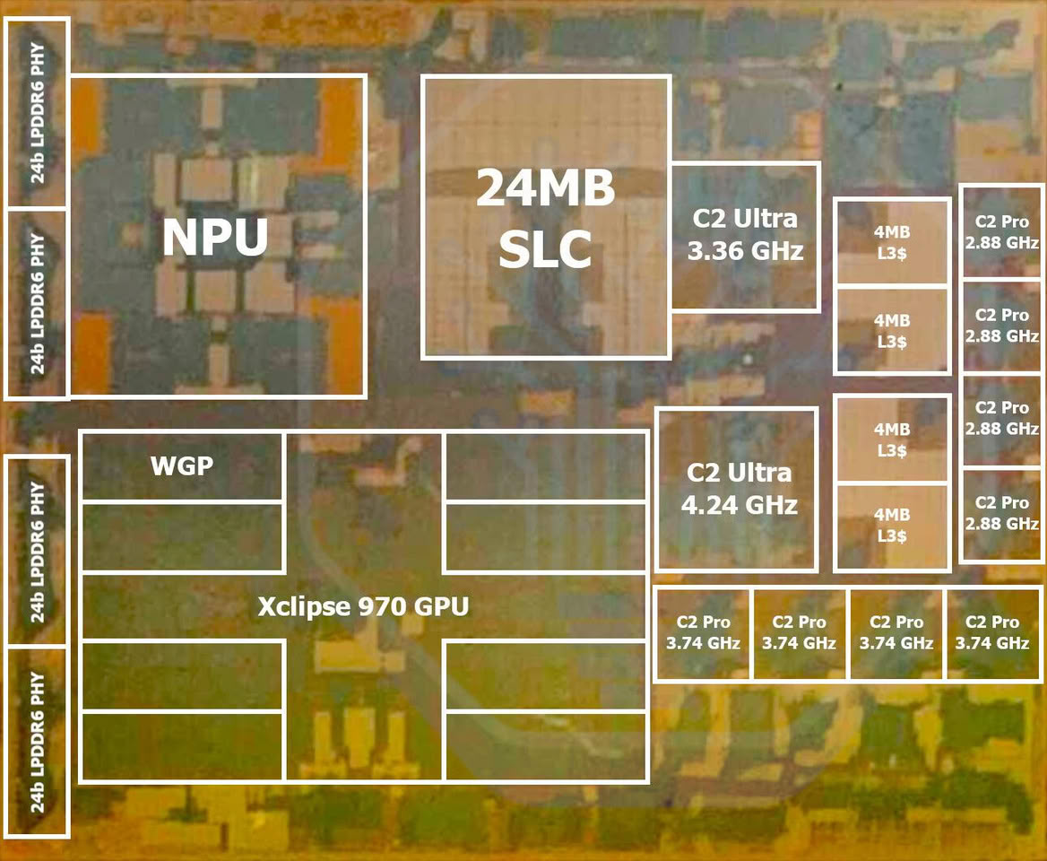 SoC Exynos 2700 Samsung RDNA 5 Galaxy S27
