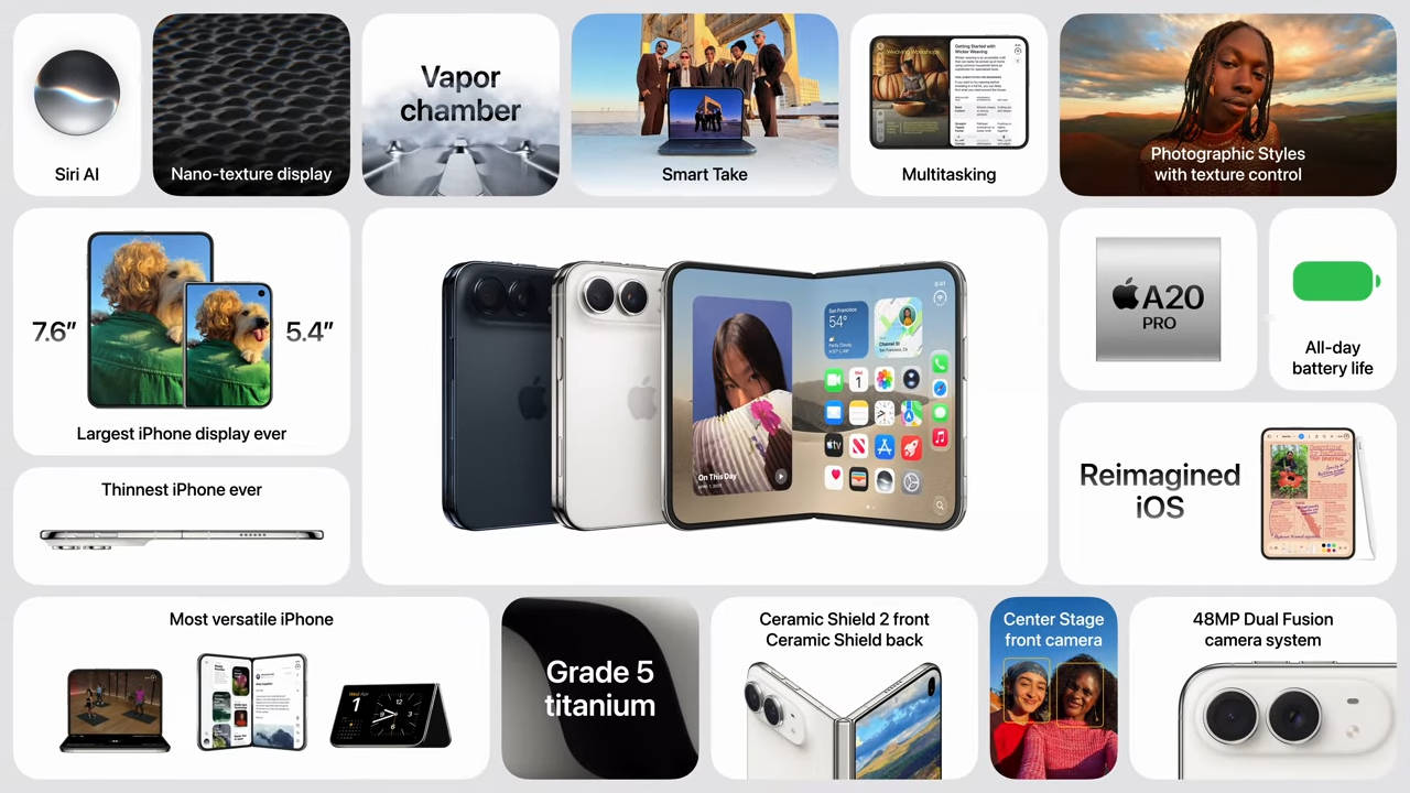iPhone Duo: Apple reinventa el iPhone con su primer plegable