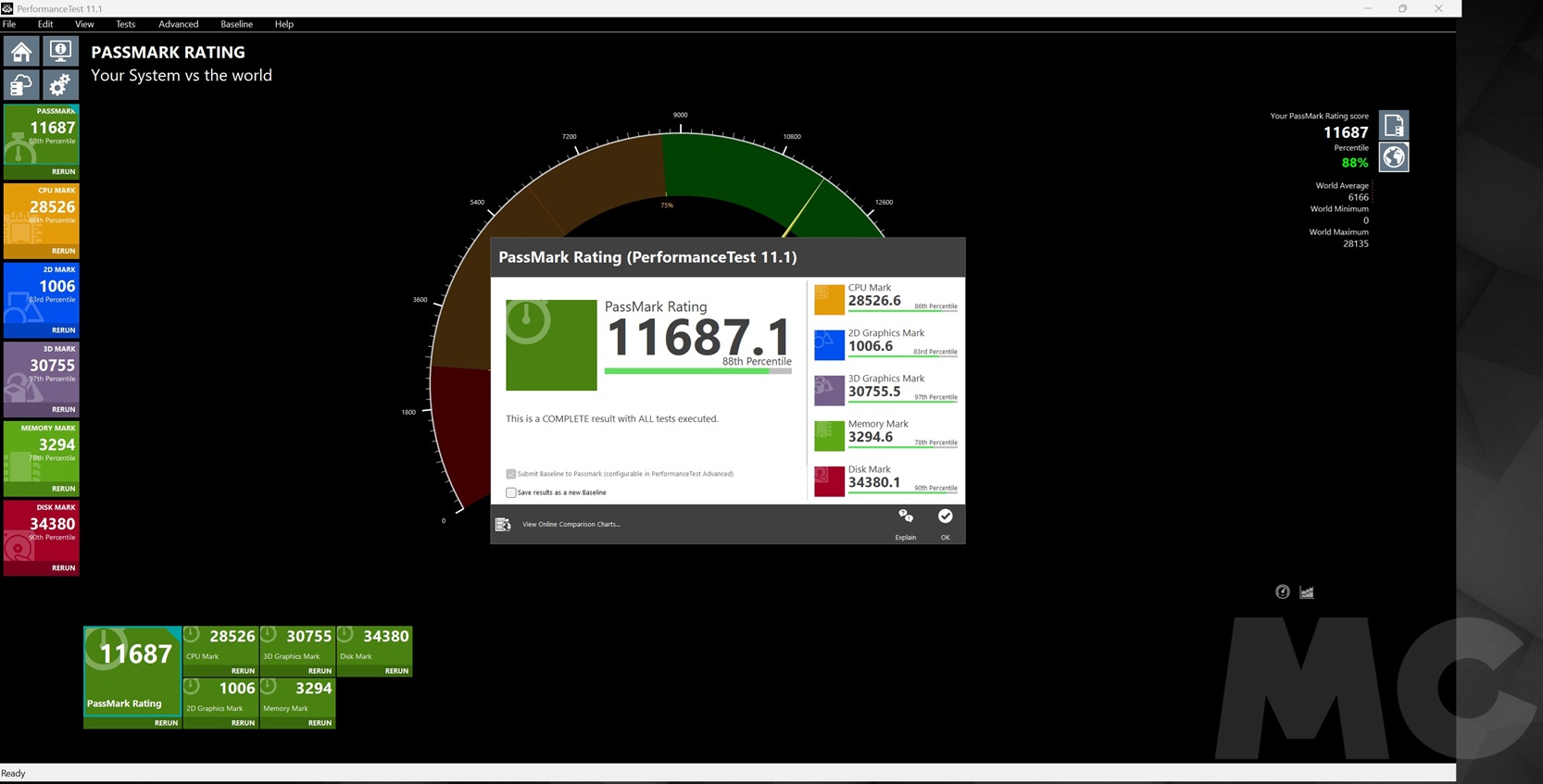 PCSPECIALIST Apex Ultra passmark