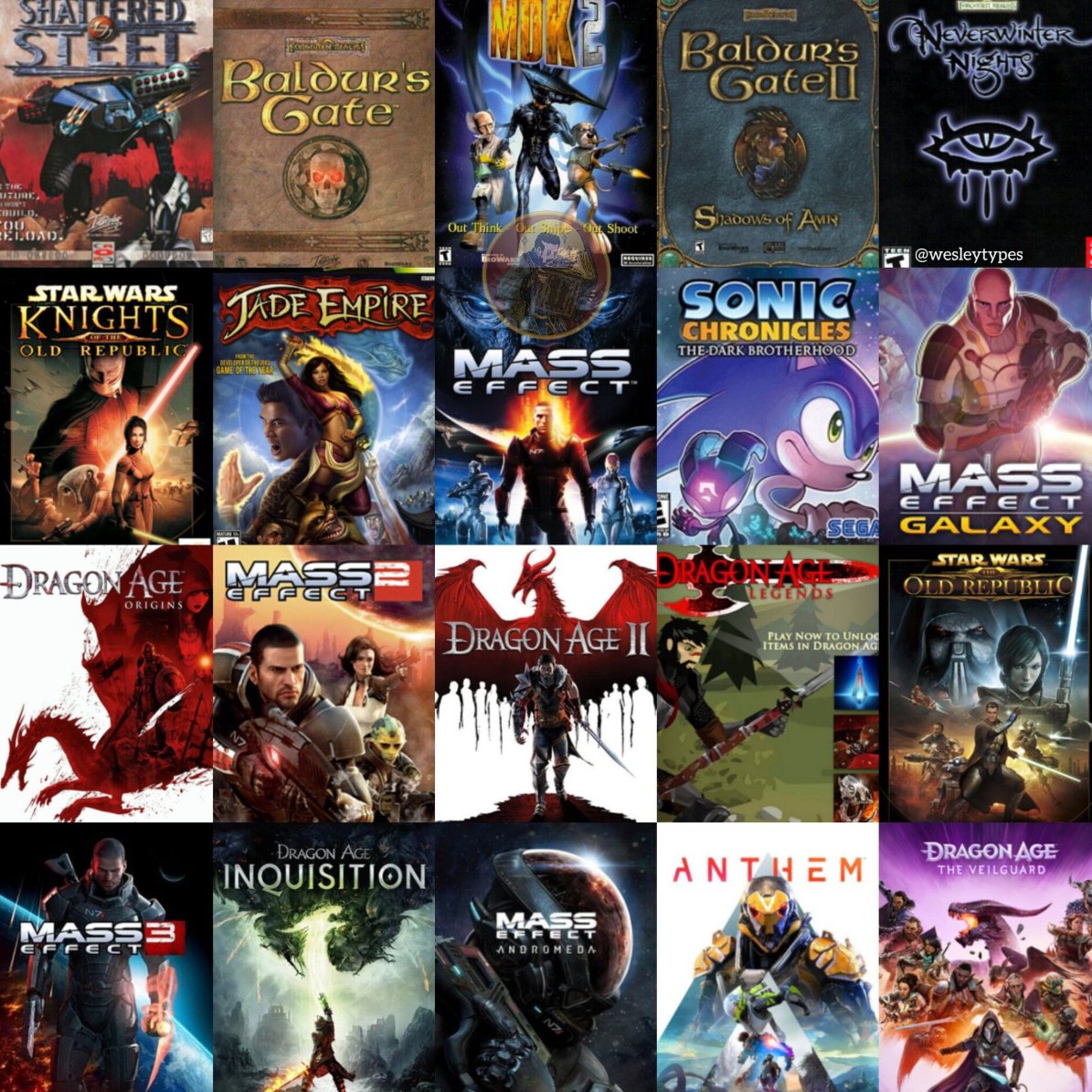 Electronic Arts se ha cepillado a BioWare