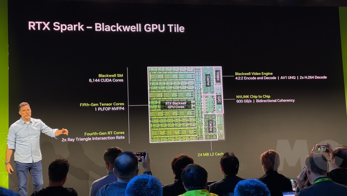 NVIDIA-RTX-SPark-GPU