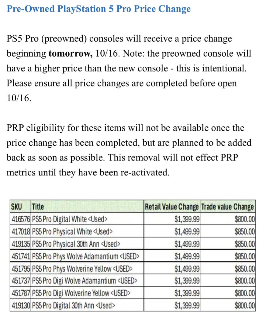 PS5 Pro usada