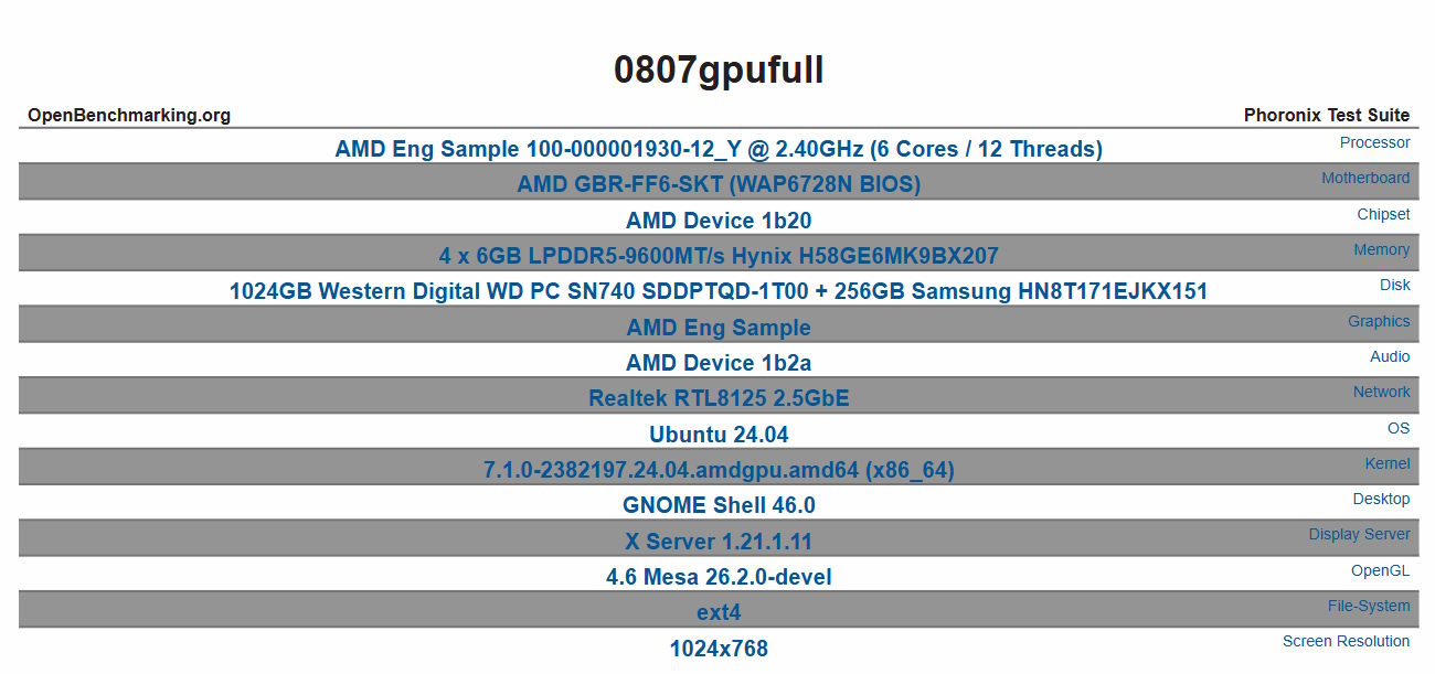 apu amd steam deck 2
